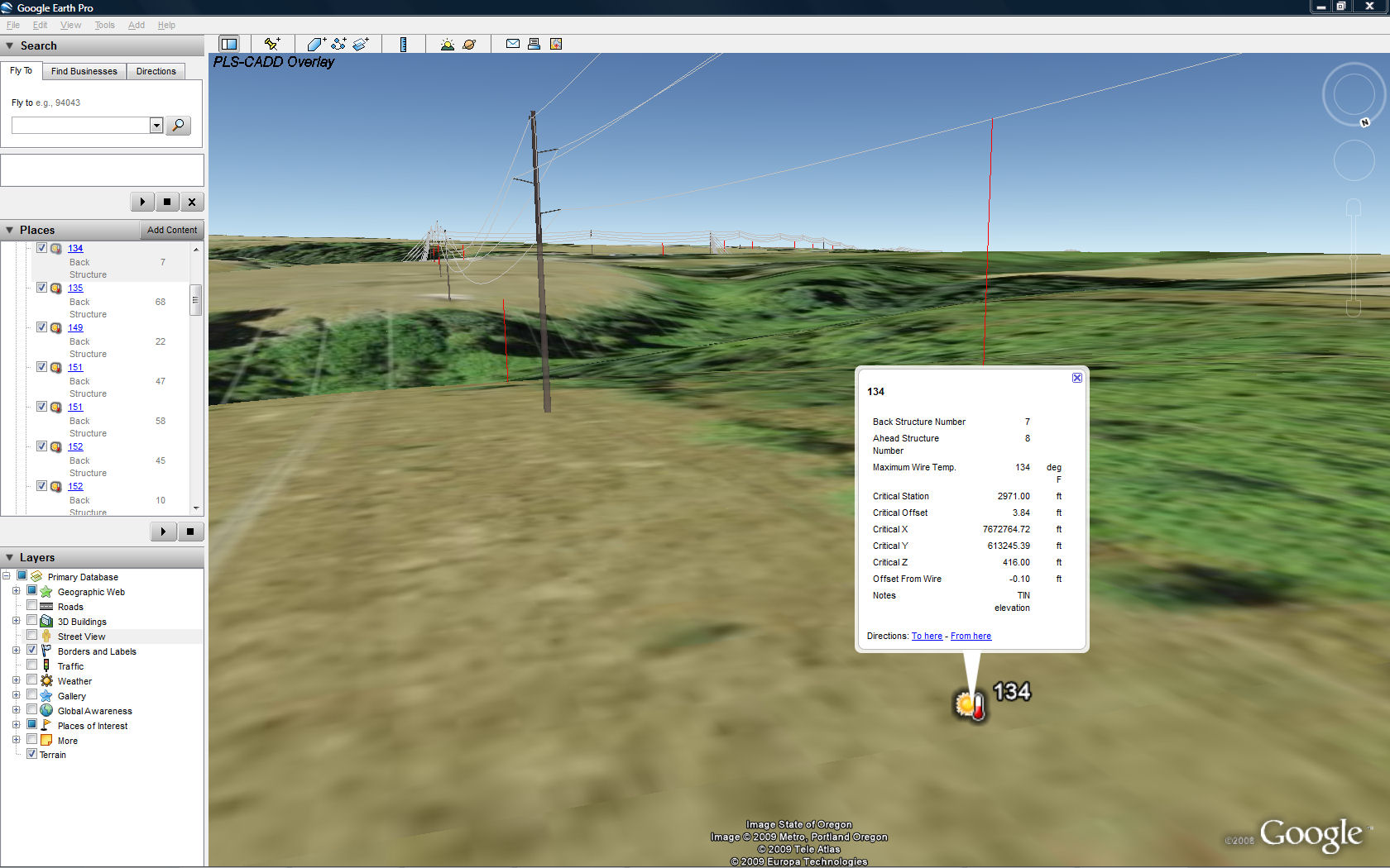 Thermal Rating by Span Attributes