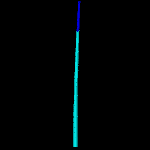 Example SPOEX11: 150' Communication Structure