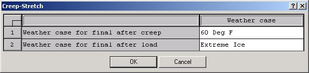 PLS-CADD Creep Stretch Dialog Box