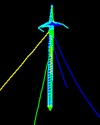 Example 8: 450kv light angle