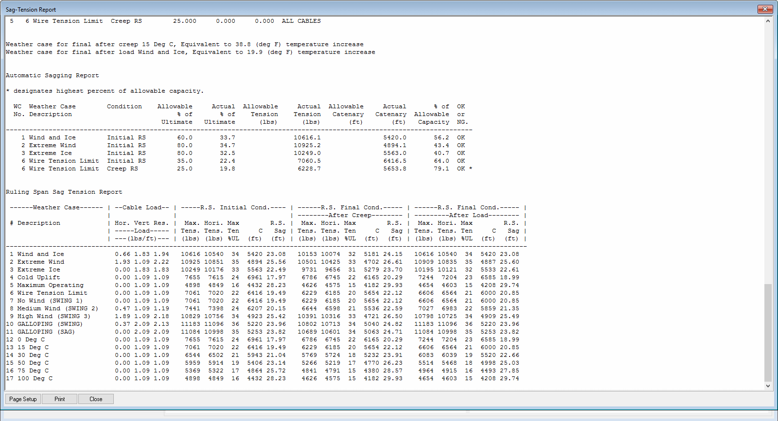 Stringing Chart For Sag Calculation