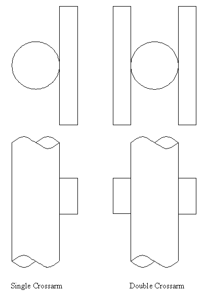 Crossarm configurations