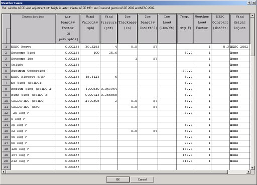 Technical Note: Making PLS-CADD and PLS-CADD/Lite Results Match Alcoa ...