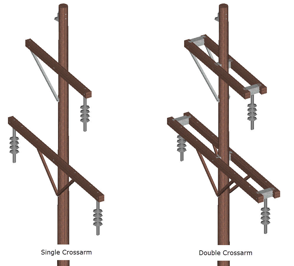 Crossarm configurations